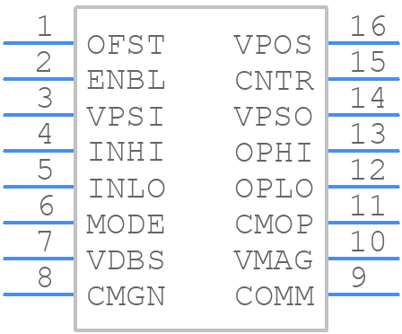 AD8330ARQZ-R7 - Analog Devices - PCB symbol