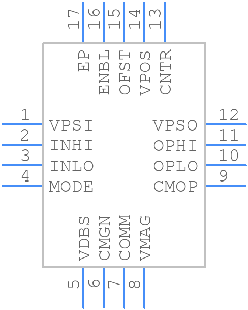 AD8330ACPZ-R7 - Analog Devices - PCB symbol