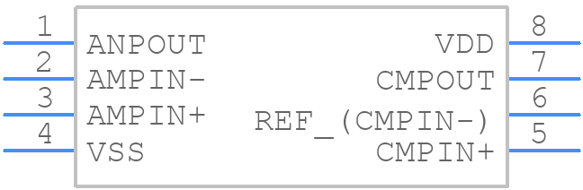 TC1028CEUA - Microchip - PCB symbol