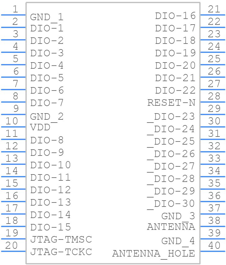 RC-CC1310-868 - RadioControlli - PCB symbol