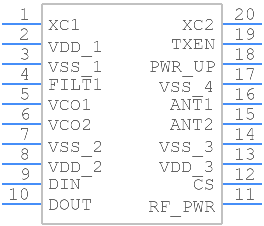 NRF401-IC - Nordic Semiconductor - PCB symbol