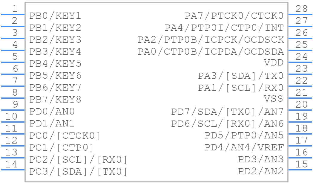 BS86D20C - Holtek - PCB symbol
