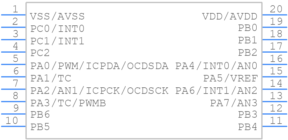 HT66F0041 - Holtek - PCB symbol