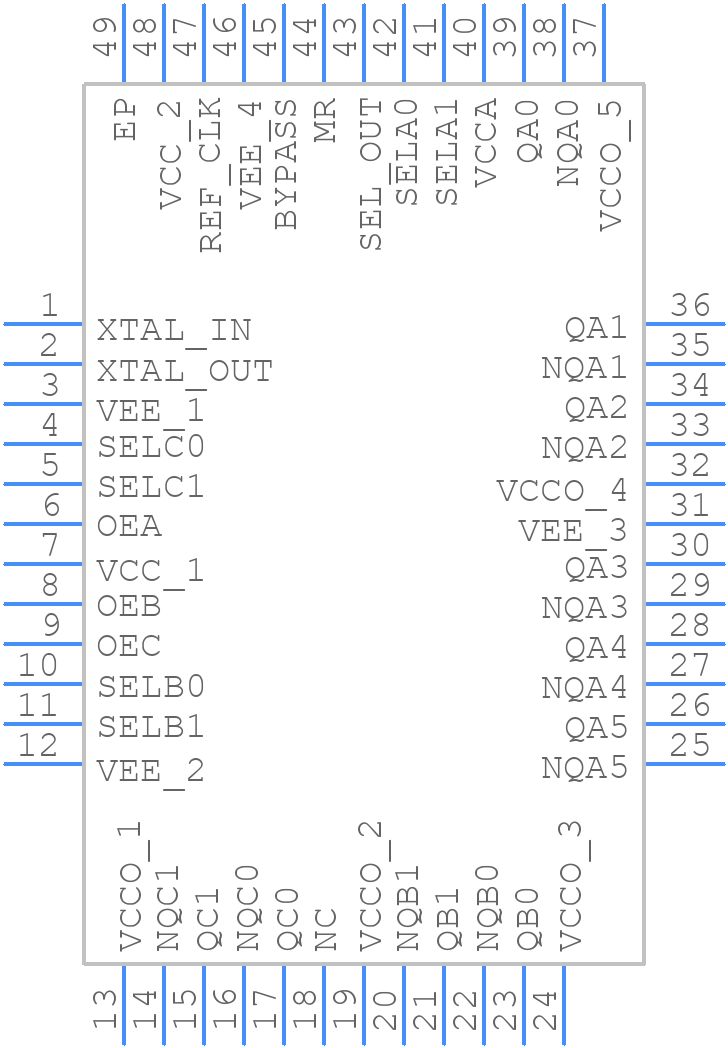 849S625BYILF - Renesas Electronics - PCB symbol