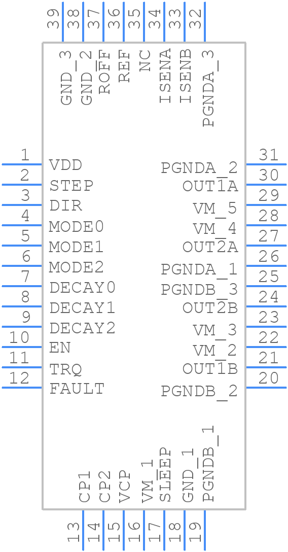 MAX22204ATU+ - Analog Devices - PCB symbol