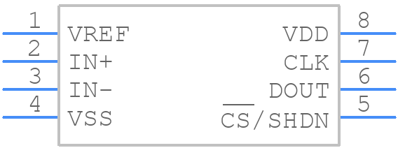 MCP3201-BI/SN - Microchip - PCB symbol