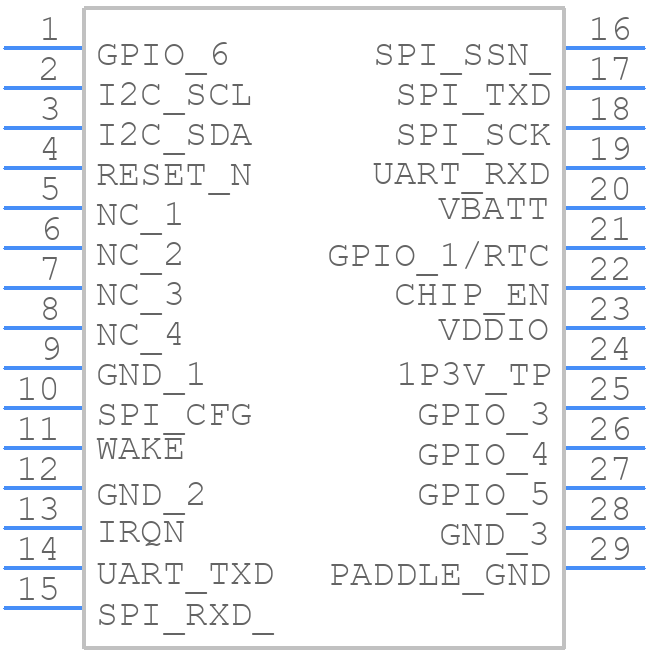 ATWINC1500-MR210UB1961 - Microchip - PCB symbol