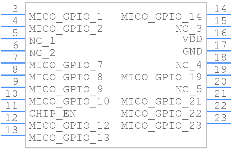 EMW3080V2-P - MXCHIP - PCB symbol