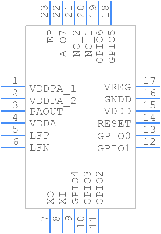 AC5111DBN - AutoChips - PCB symbol