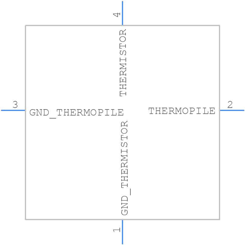 ZTP-101T - Amphenol - PCB symbol