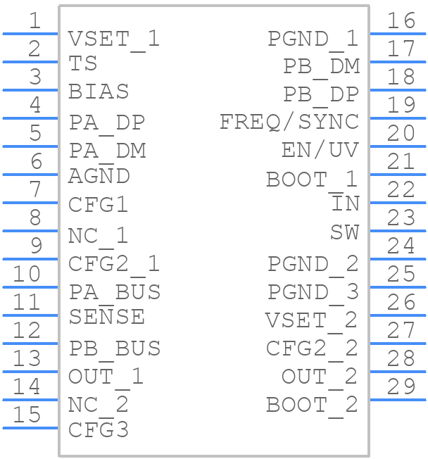 TPS25865QRPQRQ1 - Texas Instruments - PCB symbol