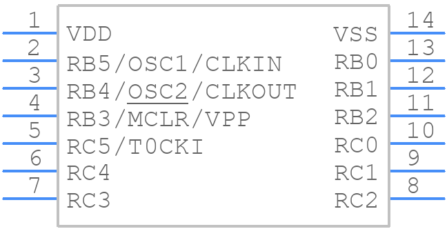 PIC16C505-04/SL - Microchip - PCB symbol