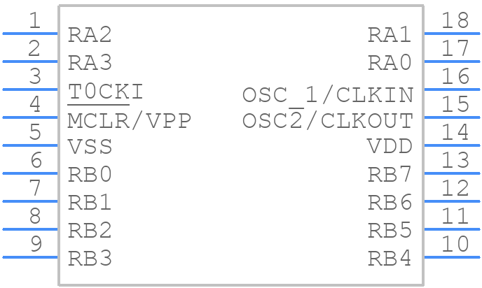 PIC16C56A-04/SO - Microchip - PCB symbol