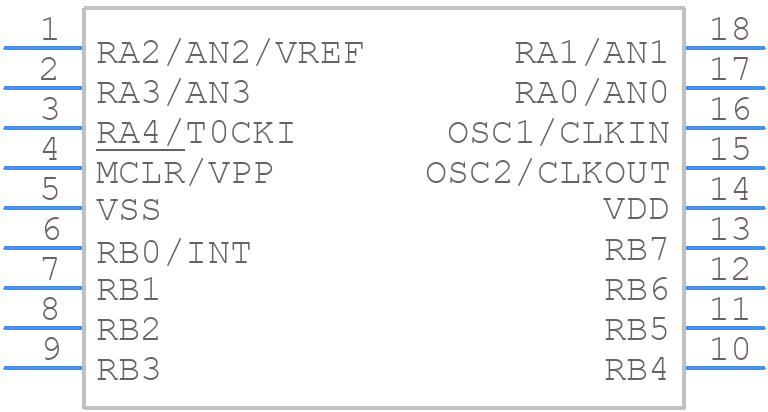 PIC16CE625-04I/SO - Microchip - PCB symbol