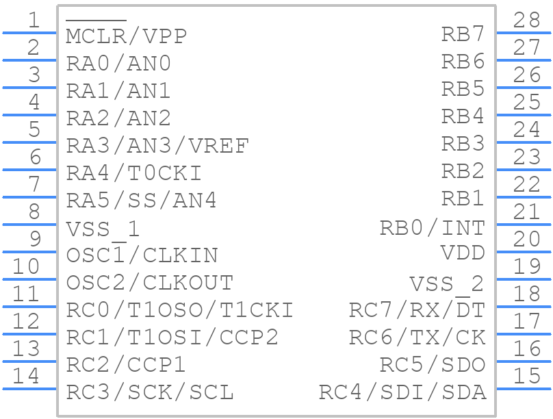 PIC16C63A-20/SO - Microchip - PCB symbol