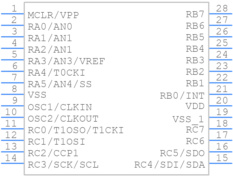 PIC16C72-04/SO - Microchip - PCB symbol