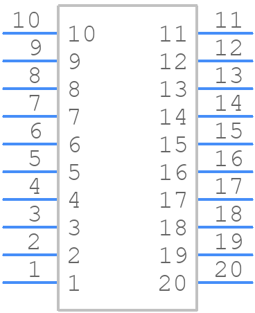 DIP620382 - Panduit - PCB symbol