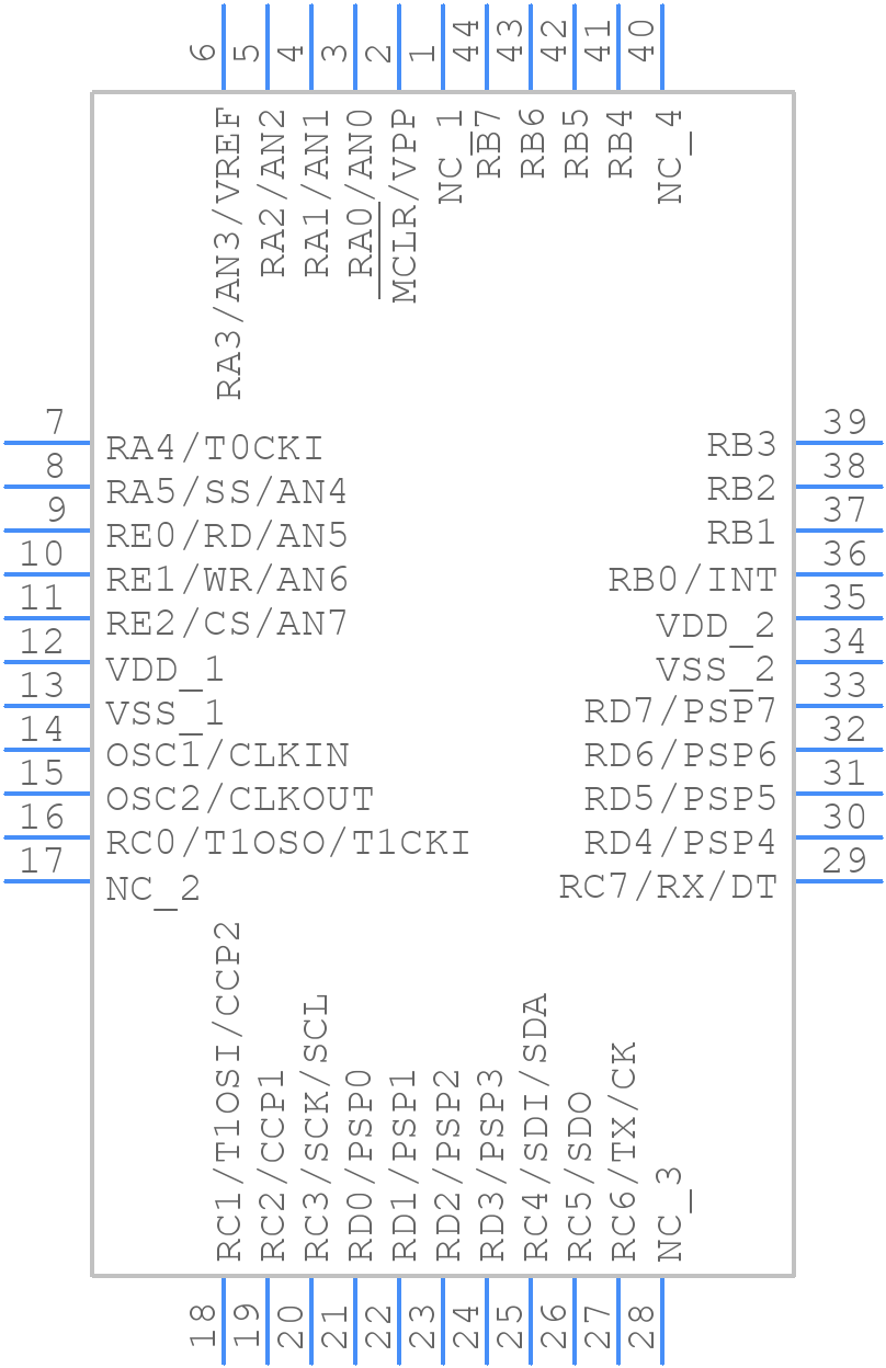 PIC16C74B-20/L - Microchip - PCB symbol