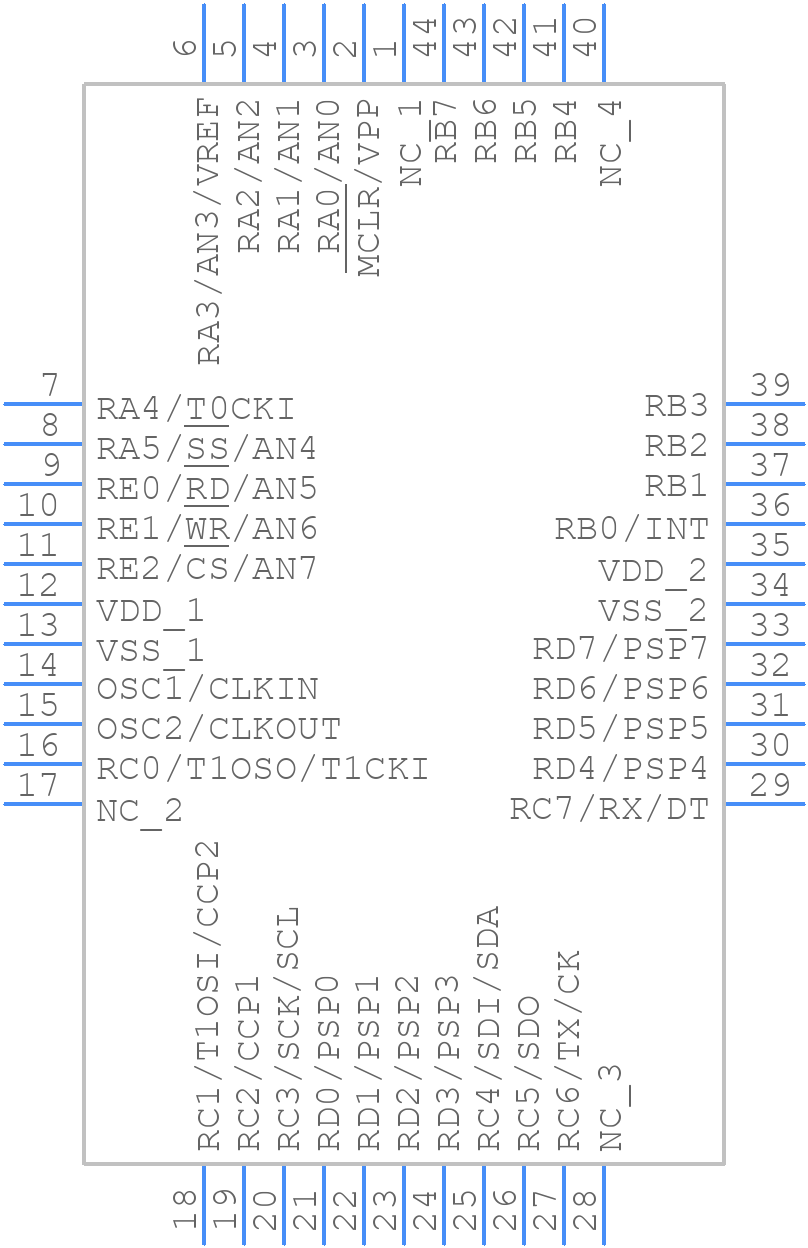 PIC16C77-20I/L - Microchip - PCB symbol