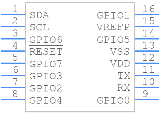 SC18IM704PWJ - NXP - PCB symbol