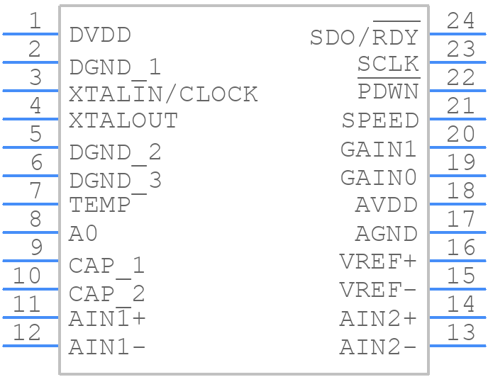 ISL26132AVZ-T - Renesas Electronics - PCB symbol