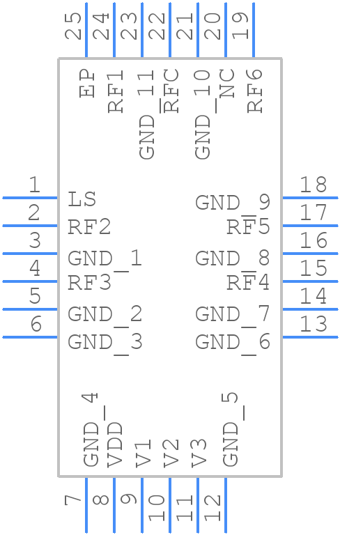 PE426462A-X - Peregrine Semiconductor - PCB symbol