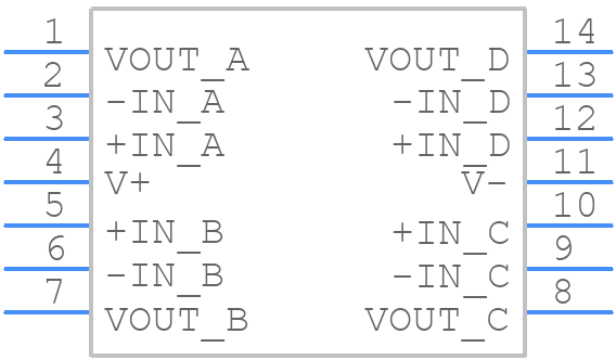 OPA4364AIPWR - Texas Instruments - PCB symbol