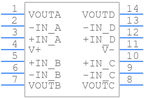 OPA4364AIPWRG4 - Texas Instruments - PCB symbol