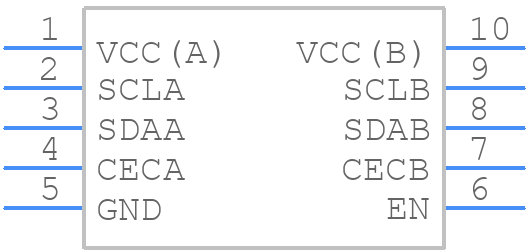 PCA9527DPZ - NXP - PCB symbol