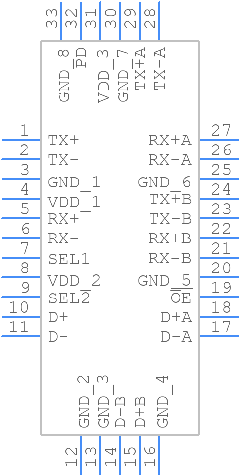 PI3USB32212ZLEX - Diodes Incorporated - PCB symbol