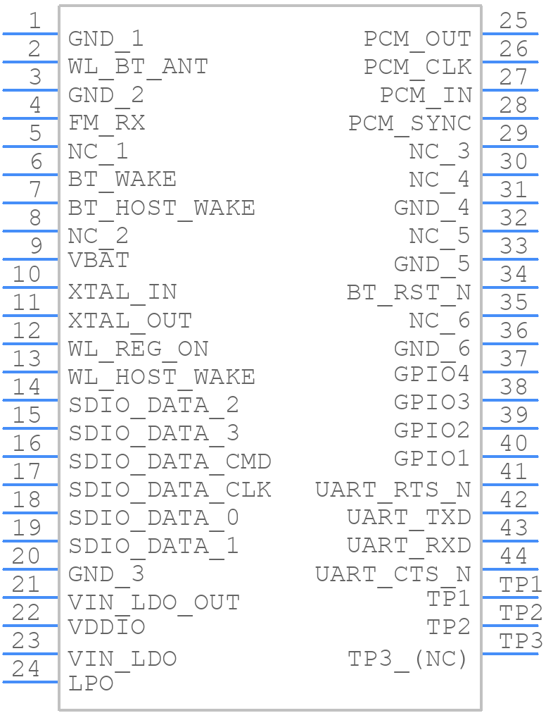 AP6212A - AMPAK - PCB symbol
