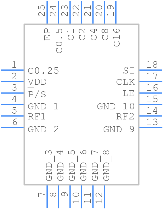 PE43711B-Z - Peregrine Semiconductor - PCB symbol