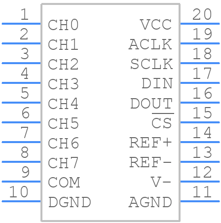 LTC1090CN#PBF - Analog Devices - PCB symbol