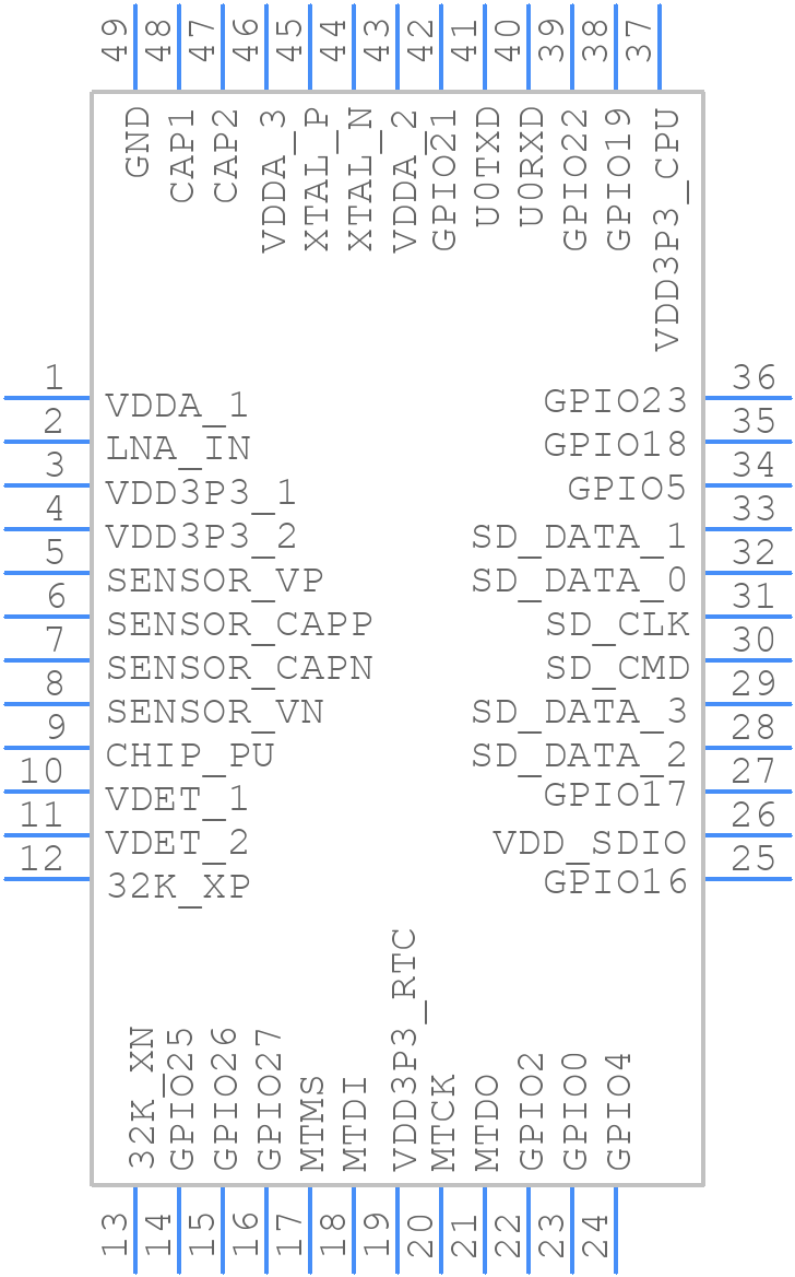 ESP32-D0WDQ6 - Espressif Systems - PCB symbol