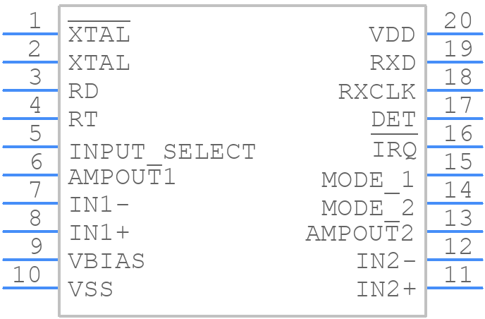 CMX612E3 - Macronix - PCB symbol