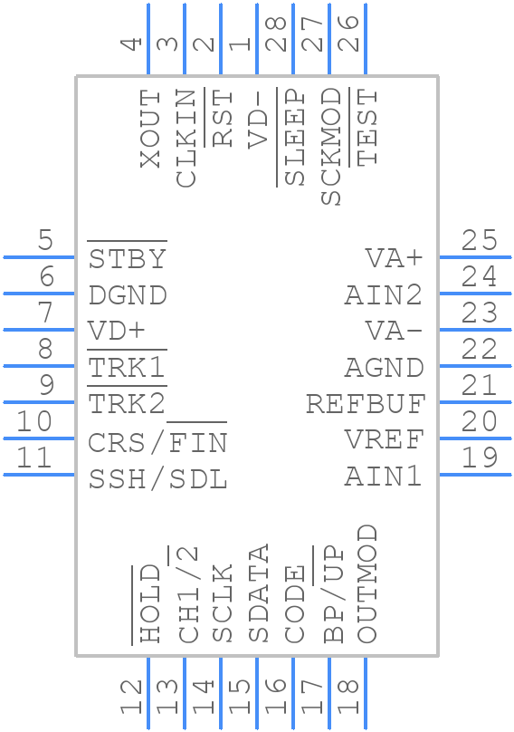 CS5102A-BLZ - Cirrus Logic - PCB symbol