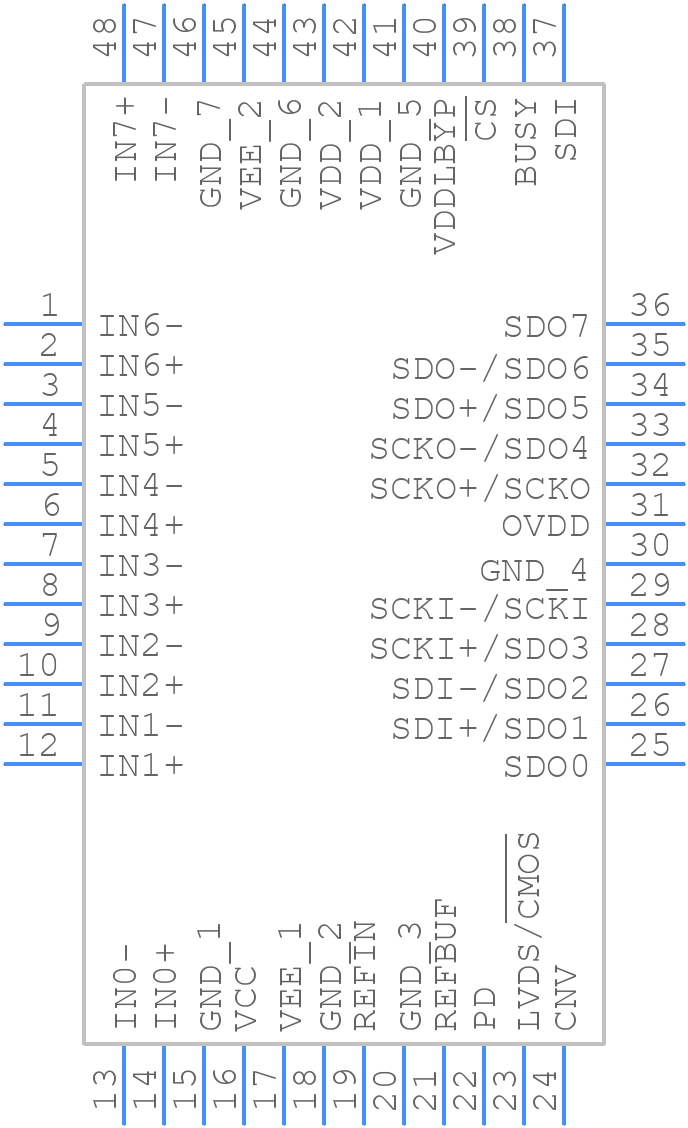 LTC2358ILX-16#PBF - Analog Devices - PCB symbol