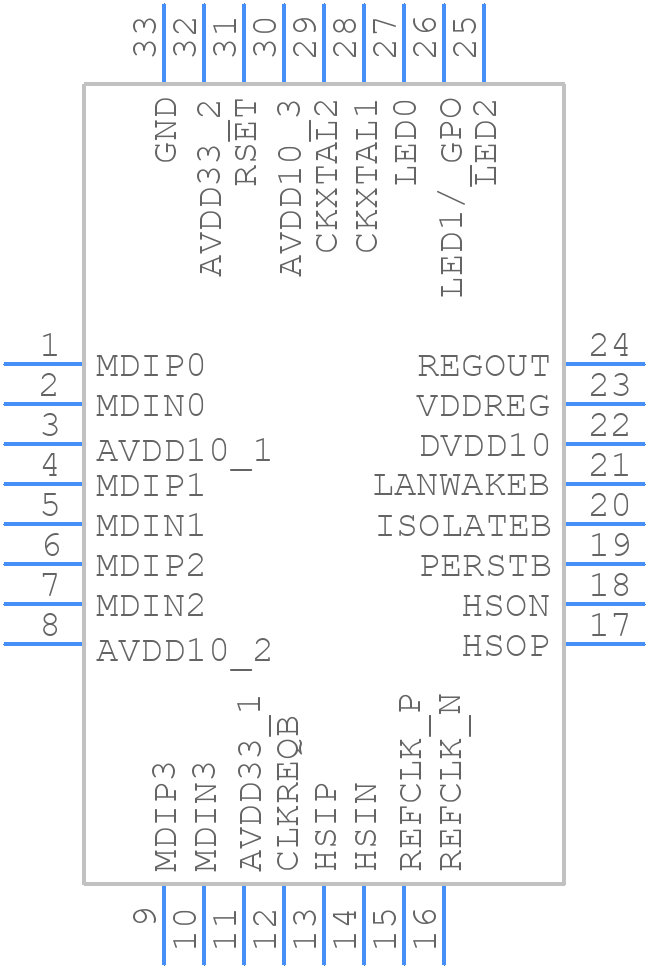 RTL8111H-CG - Realtek - PCB symbol