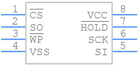 CAV25M01YE-GT3 - onsemi - PCB symbol