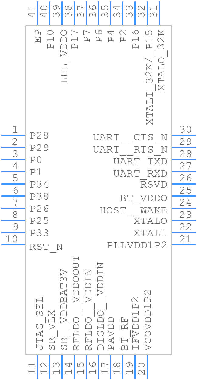 CYW20721B2KUMLGT - Infineon - PCB symbol