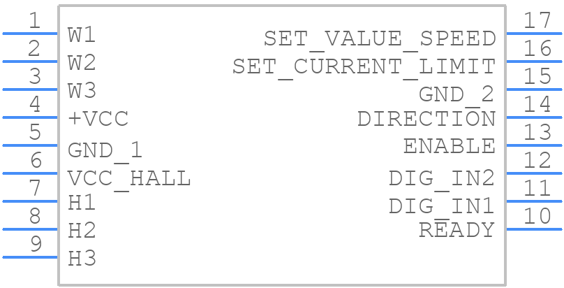 DEC Module 24/2 367661 - MAXON MOTOR - PCB symbol