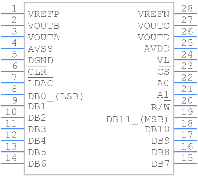 AD5725ARSZ-REEL - Analog Devices - PCB symbol