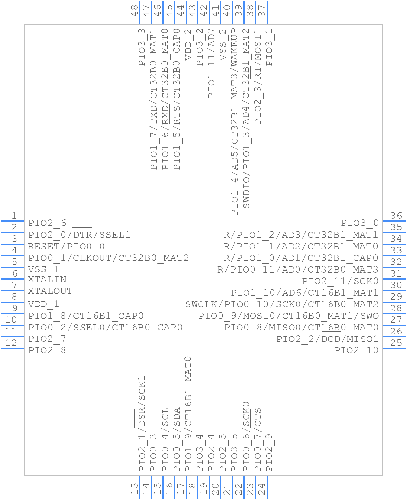 LPC1313FBD48 - NXP - PCB symbol