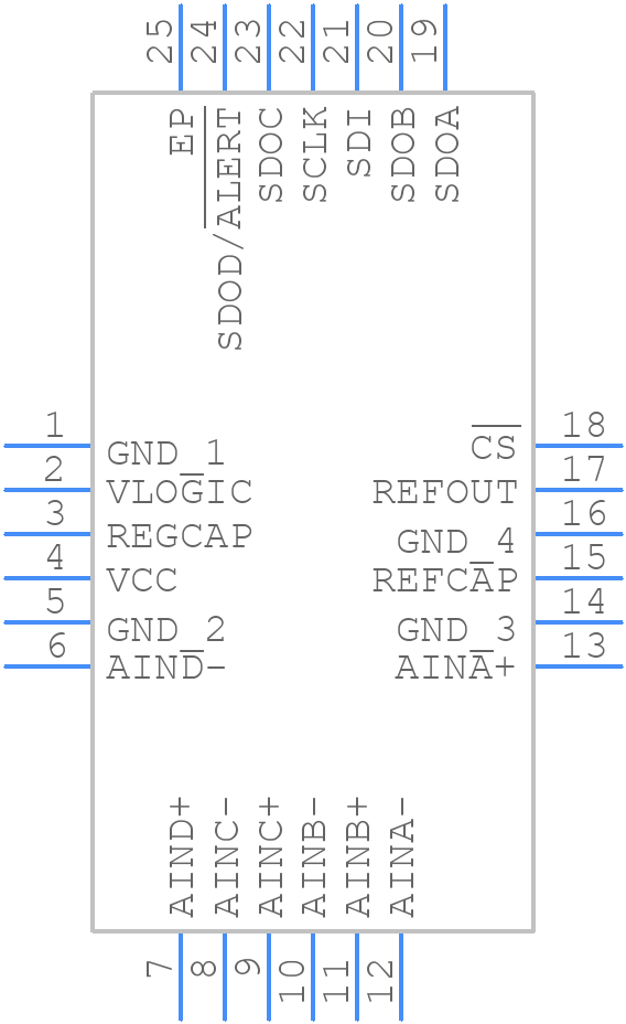 AD7389-4BCPZ - Analog Devices - PCB symbol