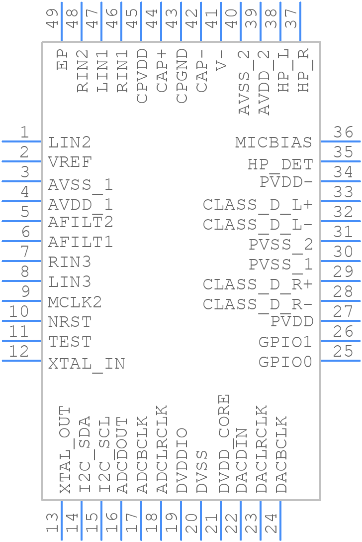 TSCS42A1X1NLGXZAX8 - Tempo Semiconductor - PCB symbol
