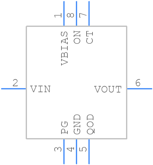 TPS22992SRXNR - Texas Instruments - PCB symbol
