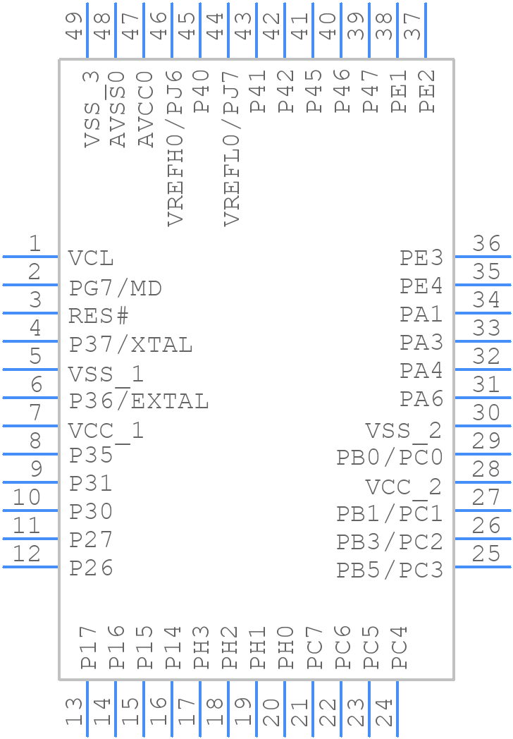 R5F51406ADNE#50 - Renesas Electronics - PCB symbol
