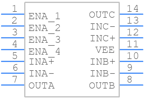 MAX4018ESD+T - Analog Devices - PCB symbol