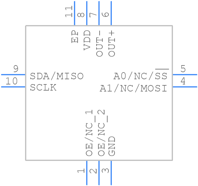 SiT3522_5.0 x 3.2 - SiTime - PCB symbol