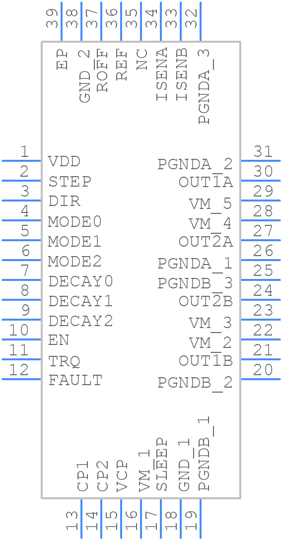 MAX22204ATU+T - Analog Devices - PCB symbol